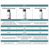 finishing texture spray