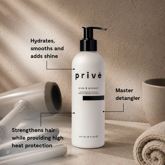 Prep & Protect G2